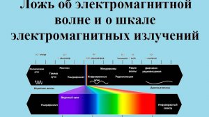 Ложь об электромагнитной волне и о шкале электромагнитного излучения.