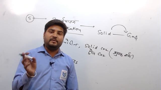 RRB-NTPC| CHEMISTRY | Element, Compound & Mixture | Part-3| By B K Pathak Sir | Class#04 смотреть онлайн