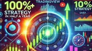 Стратегия TradingView для росийских акций более 100% за пол года!