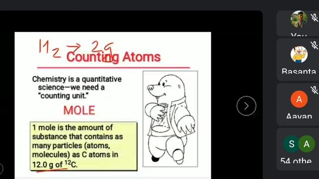Mole concept and Avogadro's Number ||Teeka Ram mainali || смотреть онлайн