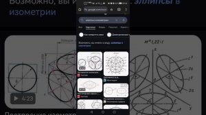 Проверка построения эллипса