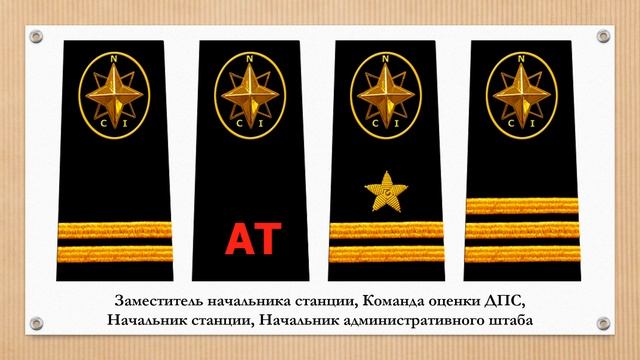 Великобритания. Национальный институт береговой охраны (NCI) смотреть онлайн