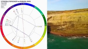 ♐️СТРЕЛЕЦ ГОРОСКОП НА ЯНВАРЬ 2025 года🔴ВНИМАНИЕ КАРМА и АНГЕЛ ХРАНИТЕЛЬ! НОВОЛУНИЕ и ПОЛНОЛУНИЕ