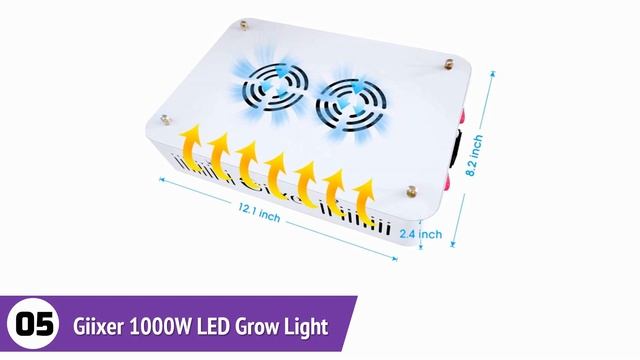 10 Best LED GrowLights 2022