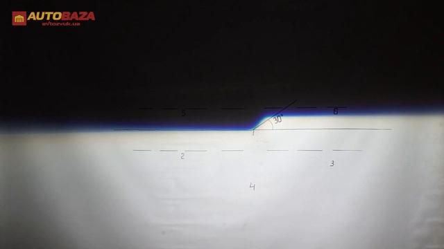 LED лампи з вбудованими лінзами AOZOOM H4 смотреть онлайн