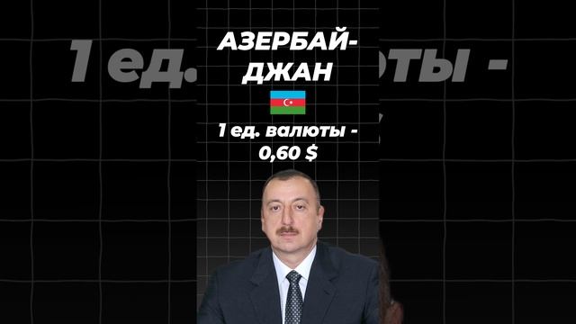 ВАЛЮТЫ РАЗНЫХ СТРАН 💲 #егэ #егэ2025 #общество #шортс #shorts #валюта #деньги