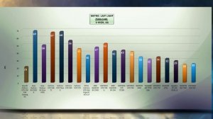 Inno3D Geforce GTX 950 2GB Gaming OC - VIDEO BENCHMARK GAME TESTS REVIEW 1080p,1440p