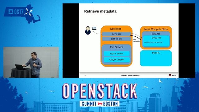 Fifty Shades of Enrollment- How to use Certmonger to win OpenStack