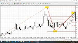 Что будет с ценой на газ