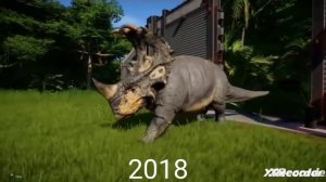 SINOCERATOPS EVOLUTION, СИНОЦЕРАТОПС ЕВОЛЮЦИЯ