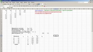 Интервальный вариационный ряд в MS Excel. Гистограмма, полигон, функция распределения