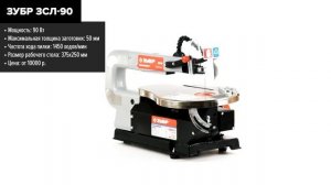 ТОП—5. Лучшие лобзиковые станки. Рейтинг 2023 года!