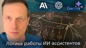 Раскрываем тайны ChatGPT: Как работают умные ассистенты с ИИ? (Подробный разбор)