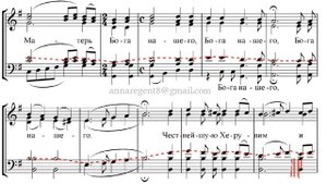 ДОСТОЙНО ЕСТЬ, муз.Динева - Теноровая партия