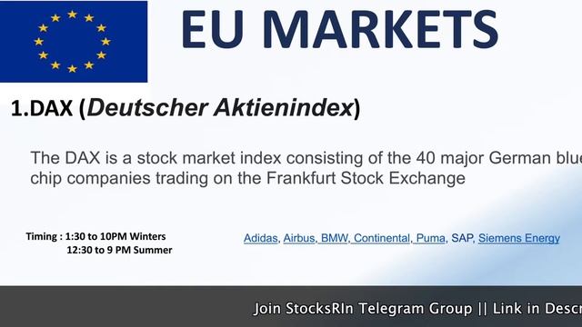 Global Market Indices | Impact on Nifty & BankNifty | global indices that affect indian market смотреть онлайн