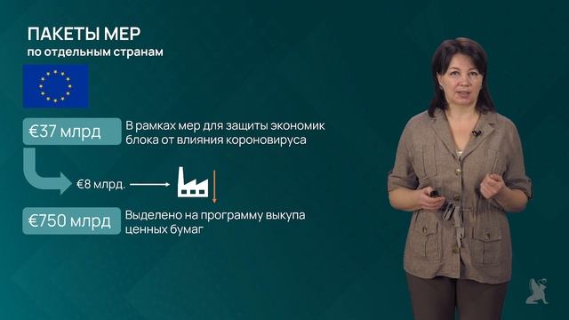 12.2.1 Налоговые меры в период пандемии