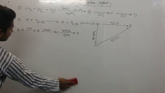 Creative Solution SSC Chemistry Organic Chemistry part 2