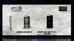 GTX 1080 Ti OVERCLOCK BENCHMARK REVIEW / DX12 INCLUDED / GAMING TESTS – 1080p / 1440p / 4K