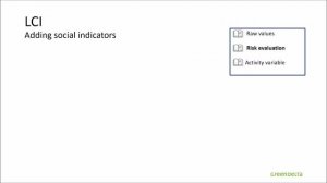 Case Study: Hooded sweater LCA, Part 2, Social Assessment Using PSILCA