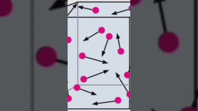 Nitrogen -doped lutetium hydride смотреть онлайн