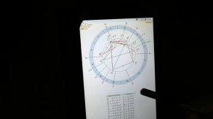 Что будет с Россией в 2025?