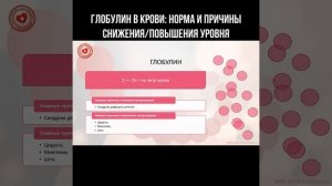 Глобулин в крови: норма и причины снижения/повышения уровня #глобулин #антитела #анализы #цирроз