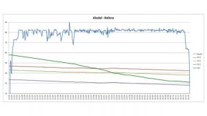 New Nissan Leaf 40 kWh #rapidgate long version