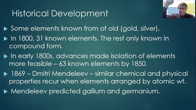 7.1 Development of the Periodic Table смотреть онлайн