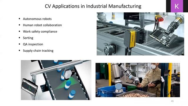 Computer Vision - Concepts, Application, Trends and Opportunities