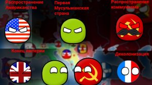 Альтернативное  прошлое с 1815 | 3 Сезон | 2 Серия | Потеря влияние Ближнем Востоке