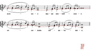 ХЕРУВИМСКАЯ ПЕСНЬ, Свияжская -  Альтовая партия