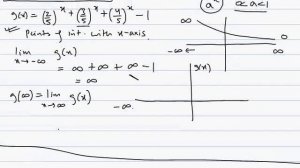 IITJEE - Functions-OSE-15