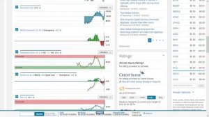 JUPW, ZETA & SDC Stocks. What Is Going On With Them?