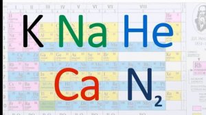Kimyoviy elementlarga atalgan qo`shiq | Песня о химических элементах | Song about chemical elements