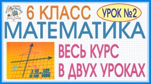 Вся математика 6 класса.Повторение изученного в 6 классе. Математика все темы просто. Урок #2