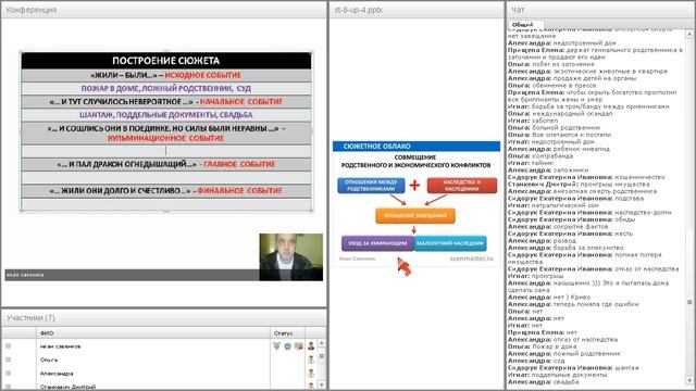 2 Уровень 4 Лекция - часть 2я смотреть онлайн