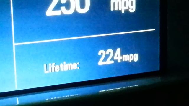 Chevrolet Volt - Quick Data Update October 27 2013
