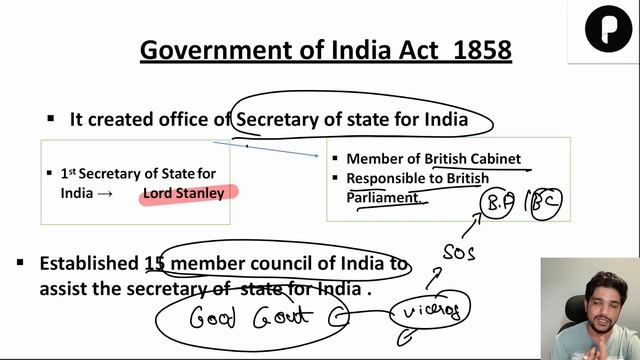 Crown Rule 1858-1947  | Morley Minto reforms | History of Indian Constitution | Polity | SSC | UPSC