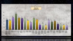 XFX RADEON RX 480 Triple X Edition OVERCLOCKING BENCHMARK / TEMP, NOISE REVIEW / 1080p, 1440p, 4K