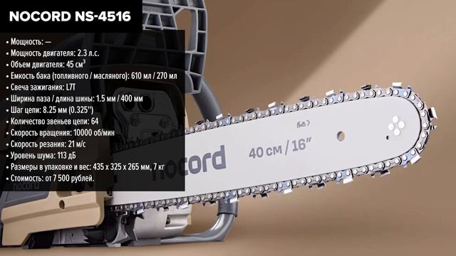 ТОП—7. Лучшие бензопилы до 10000 ₽. Рейтинг 2024 года! смотреть онлайн