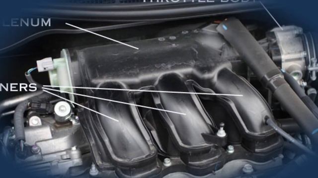 How To Diagnose And Fix P0660 Engine Code - OBD II Trouble Code Explain