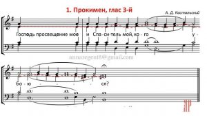 ВЕЛИКОЕ ОСВЯЩЕНИЕ ВОДЫ✨ на Крещение Господне, Н.И. Бахметев - Альтовая партия