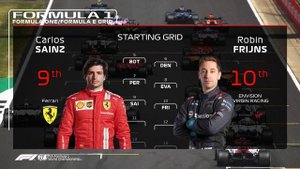 F1 Starting Grid BUT It's F1 and Formula E Drivers