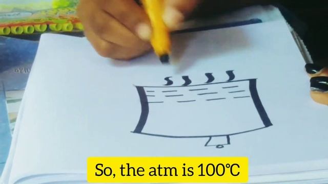Principle and working of autoclave. смотреть онлайн