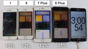 iOS 15 Battery Life Test🔥- iPhone 7 vs iPhone 8 vs iPhone 7 Plus vs iPhone 8 Plus Battery Test 2021