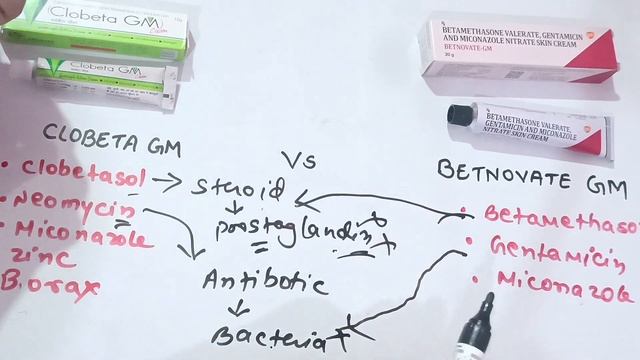 Clobeta gm Cream ll Betnovate gm Cream ll Skin Infection की सबसे अच्छी क्रीम ll Pharma lectures ll смотреть онлайн