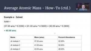 2 02 Isotopes and Average Atomic Mass
