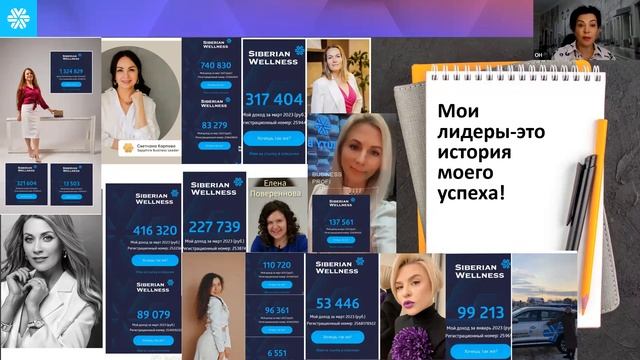Финансовый интеллект. Как он нам помогает в сетевом.Планирование в команде экспертов