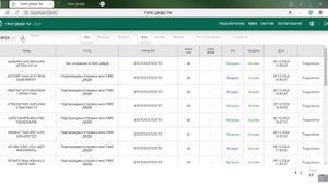 065 Отражение розничной продажи возврата РМК через транспортный модуль