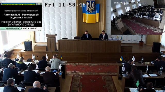88 сесія Дубенської міської ради 20.03.2020 року смотреть онлайн